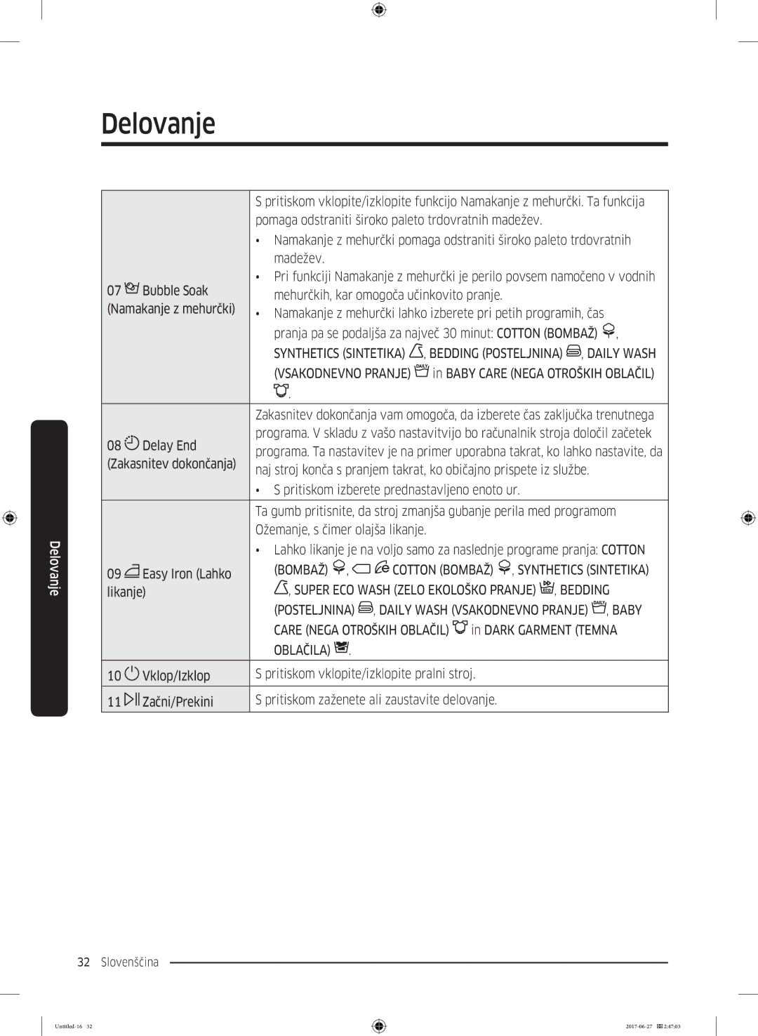 Samsung WW70J5355MW/AD manual Delay End, Zakasnitev dokončanja, Likanje, Care Nega Otroških Oblačil in Dark Garment Temna 