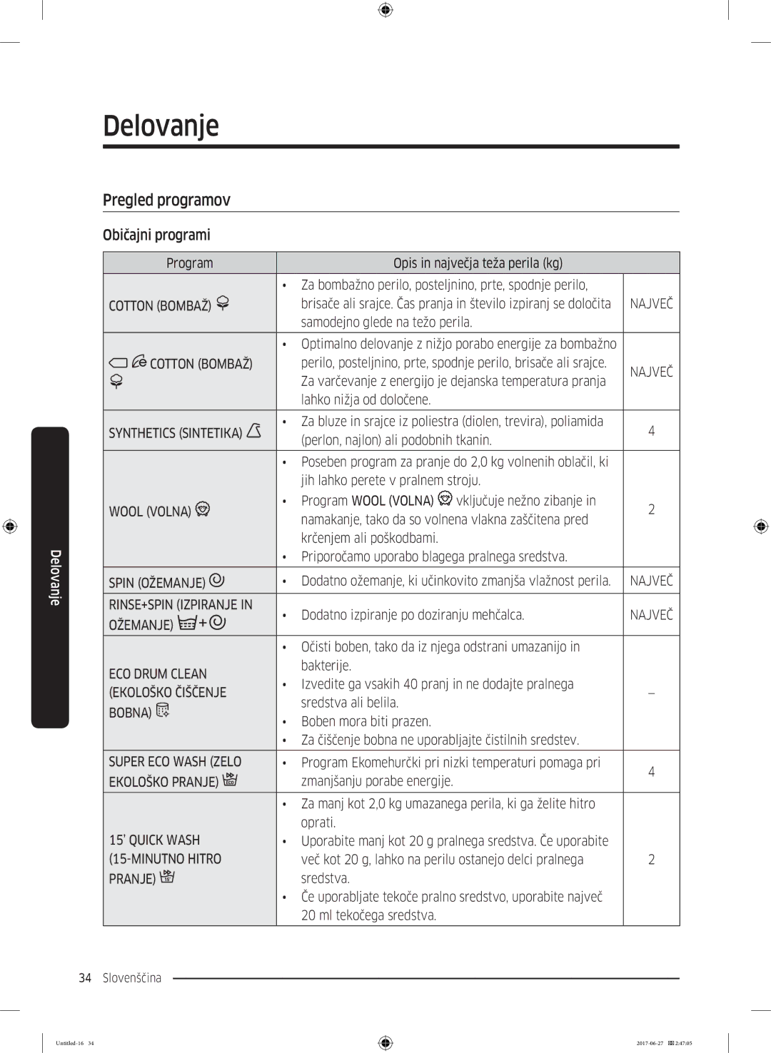 Samsung WW70J5355MW/AD, WW80J5355MW/AD manual Pregled programov, Običajni programi 