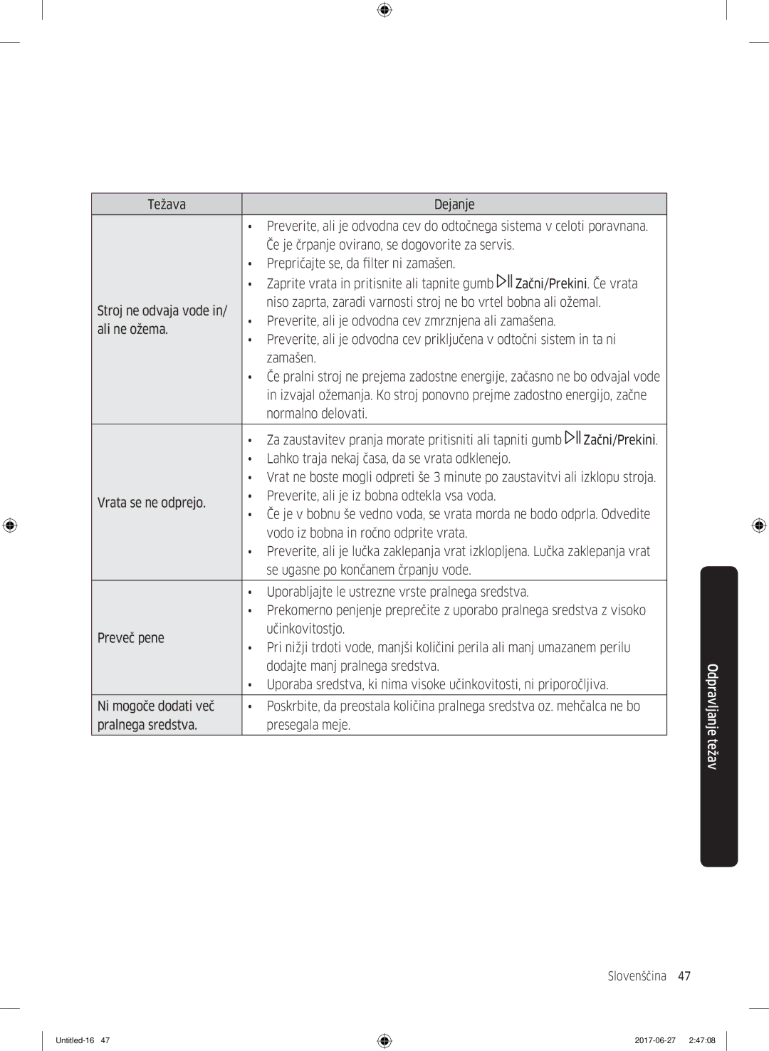 Samsung WW80J5355MW/AD, WW70J5355MW/AD manual Pralnega sredstva Presegala meje 