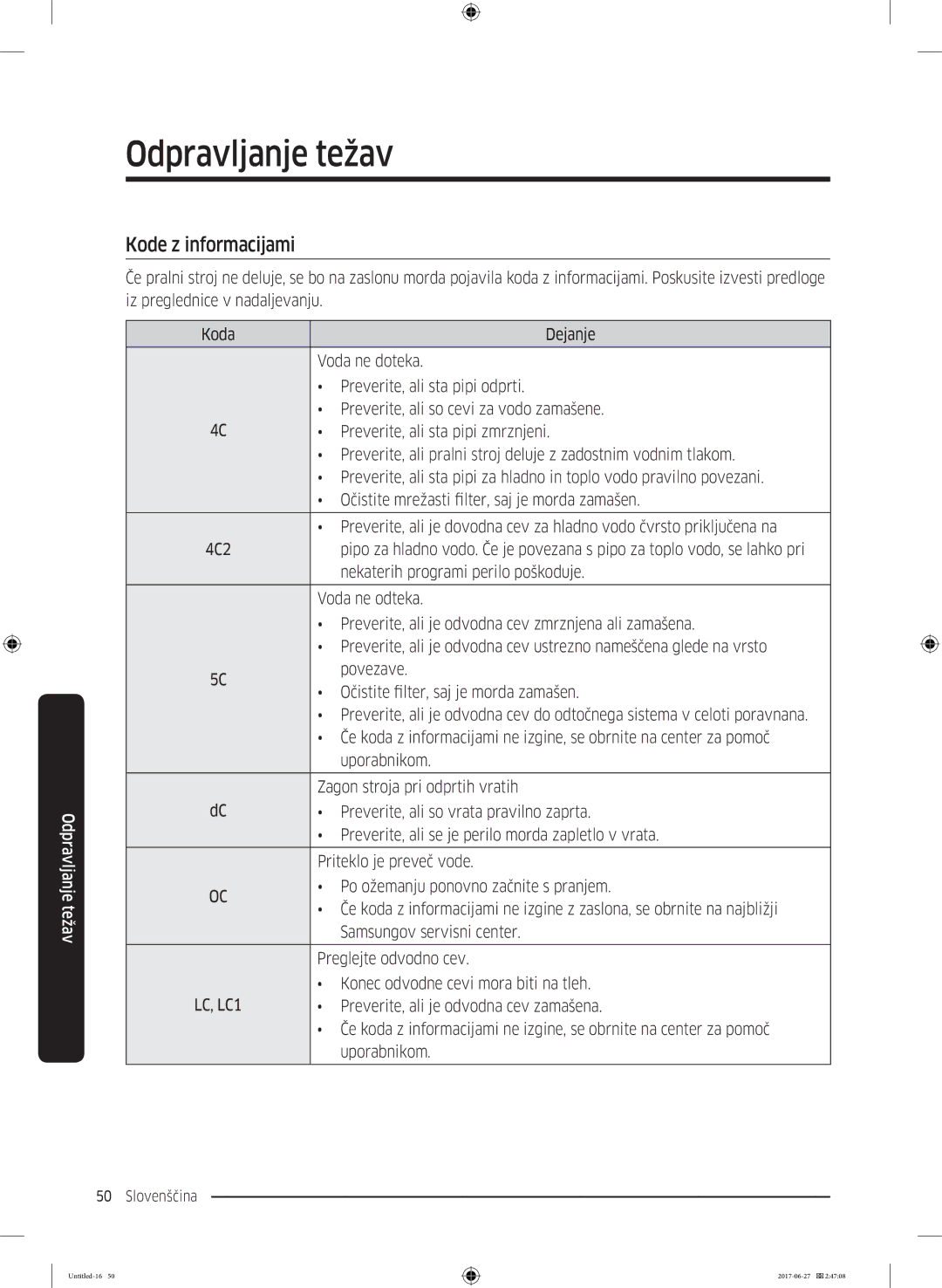 Samsung WW70J5355MW/AD, WW80J5355MW/AD manual Kode z informacijami 