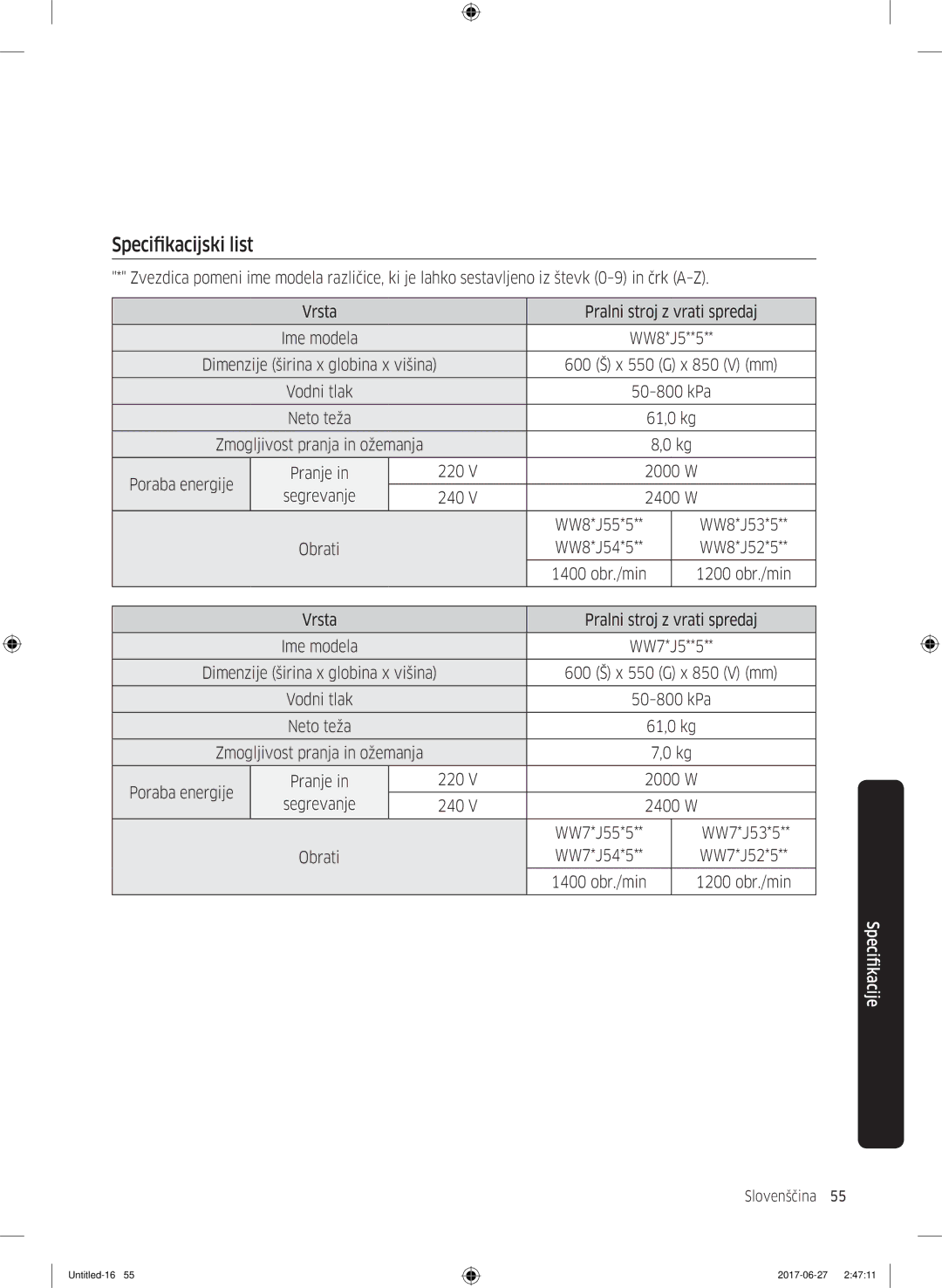 Samsung WW80J5355MW/AD, WW70J5355MW/AD Specifikacijski list, Poraba energije, Segrevanje 240, 1400 obr./min 1200 obr./min 