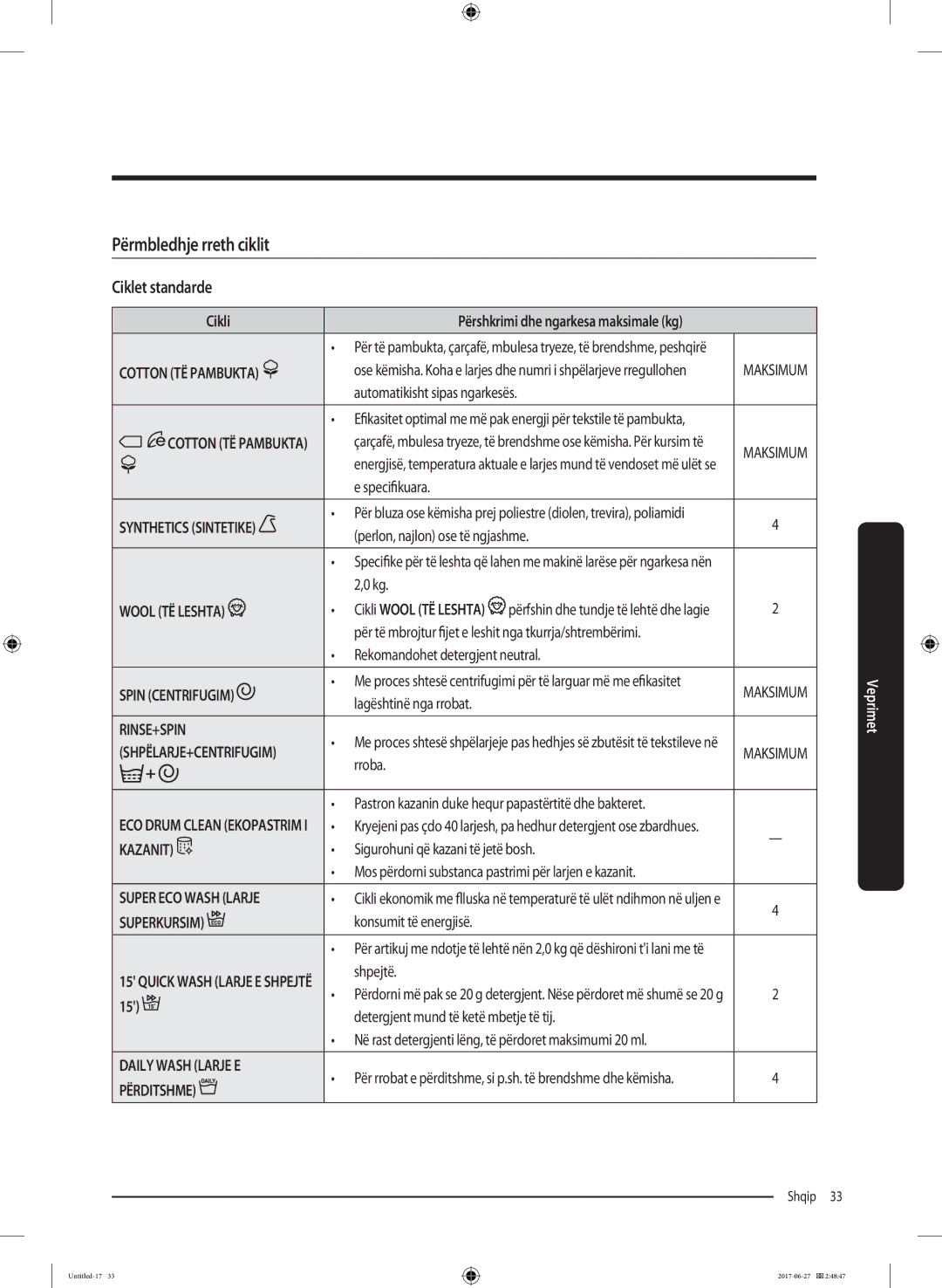 Samsung WW80J5355MW/AD, WW70J5355MW/AD manual Përmbledhje rreth ciklit, Ciklet standarde, Cikli, Konsumit të energjisë 