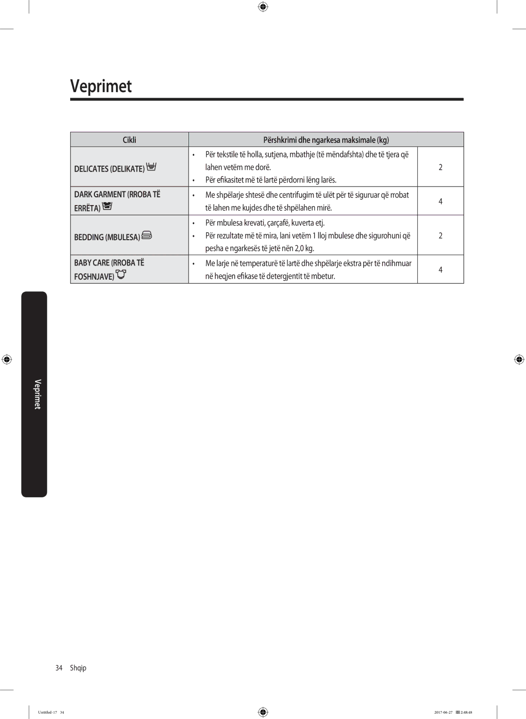 Samsung WW70J5355MW/AD Përdorni lëng larës, Të lahen me kujdes dhe të shpëlahen mirë, Pesha e ngarkesës të jetë nën 2,0 kg 