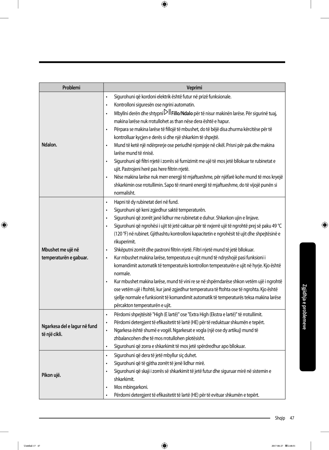 Samsung WW80J5355MW/AD, WW70J5355MW/AD manual Ndalon, Mbushet me ujë në, Të një cikli, Pikon ujë 