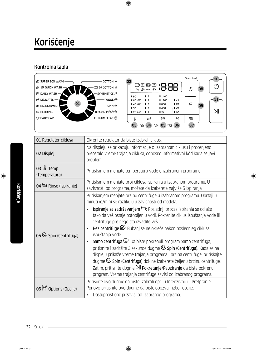 Samsung WW70J5355MW/AD, WW80J5355MW/AD manual Korišćenje, Kontrolna tabla 