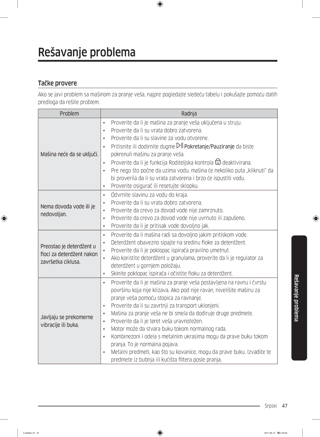 Samsung WW80J5355MW/AD, WW70J5355MW/AD manual Rešavanje problema, Tačke provere 