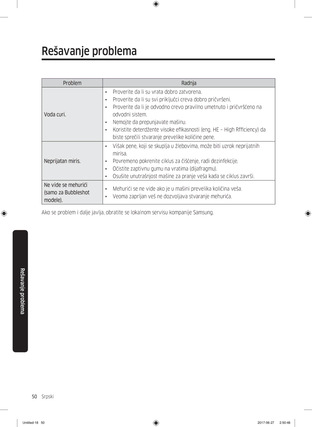 Samsung WW70J5355MW/AD, WW80J5355MW/AD manual Mirisa 