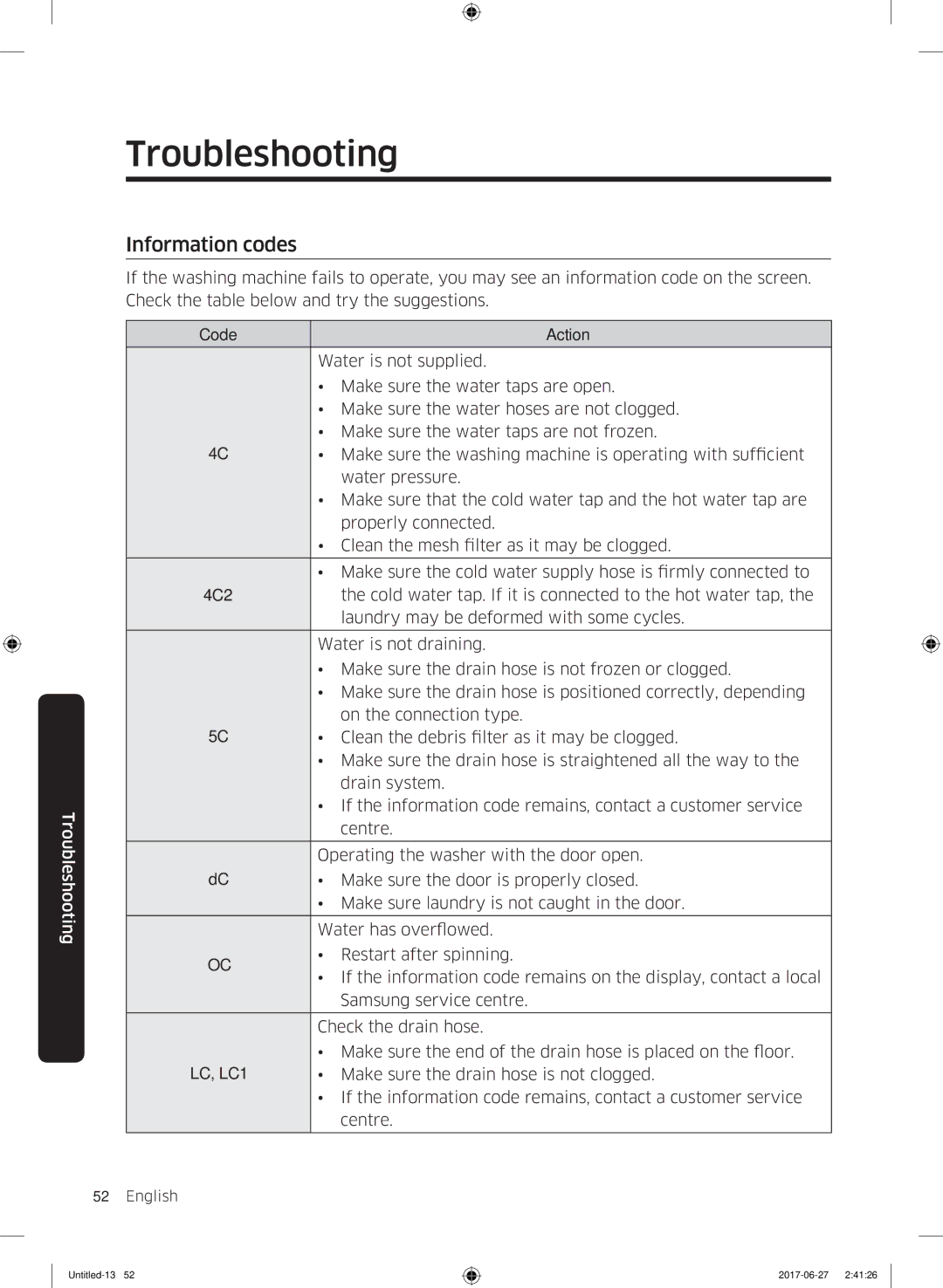 Samsung WW70J5355MW/AD, WW80J5355MW/AD manual Information codes, Make sure the drain hose is not clogged 