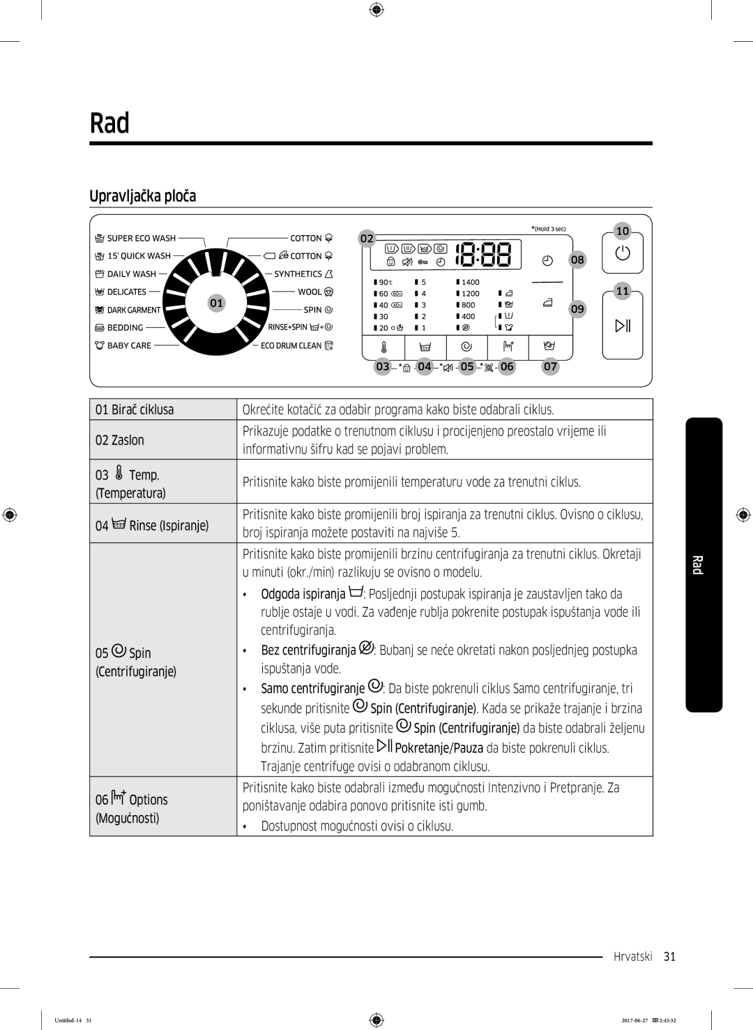 Samsung WW80J5355MW/AD, WW70J5355MW/AD manual Rad, Upravljačka ploča 