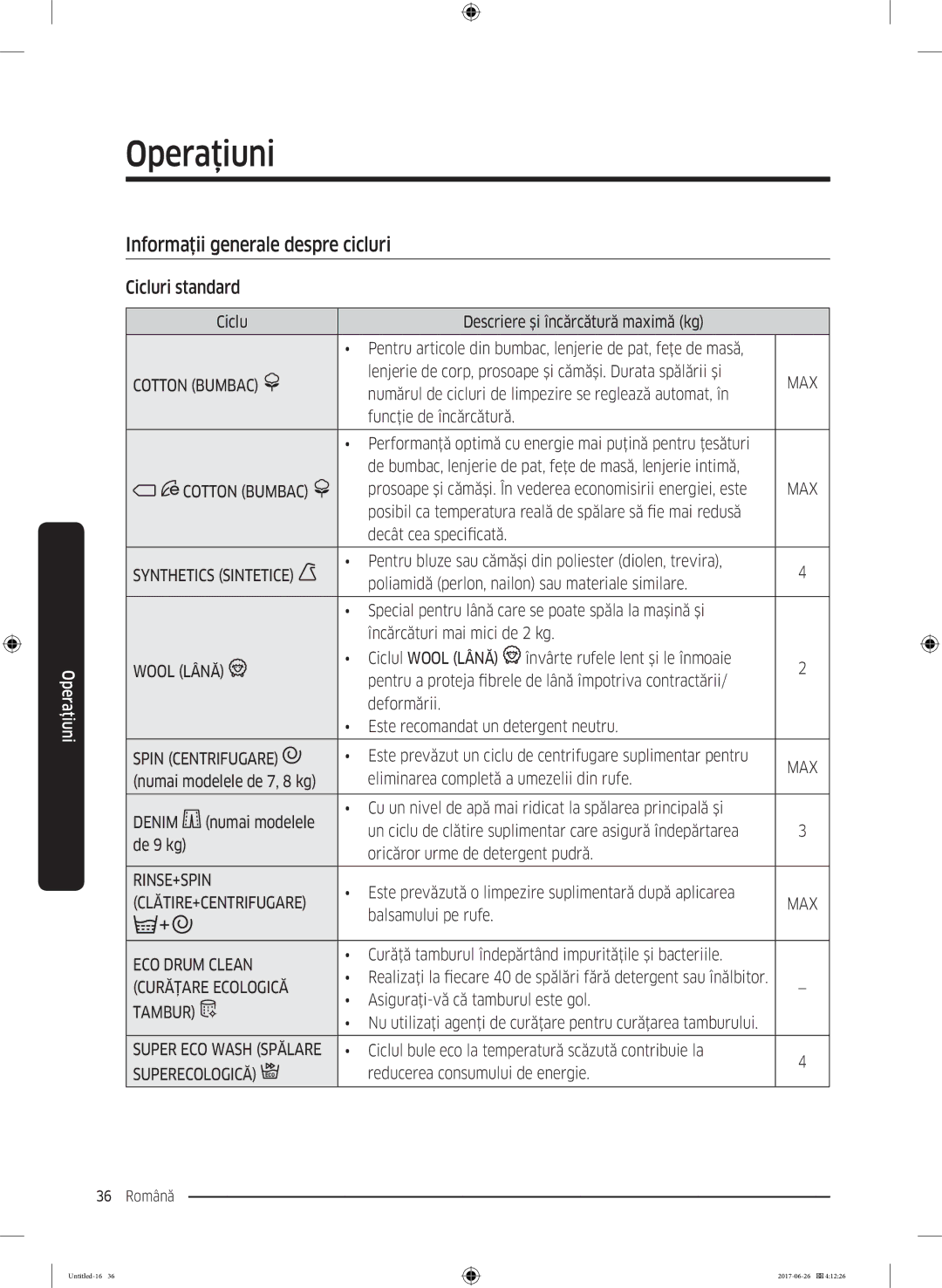 Samsung WW70J5446FX/LE, WW80J5446FX/LE, WW70J5246FW/LE, WW70J5246FX/LE Informaţii generale despre cicluri, Cicluri standard 