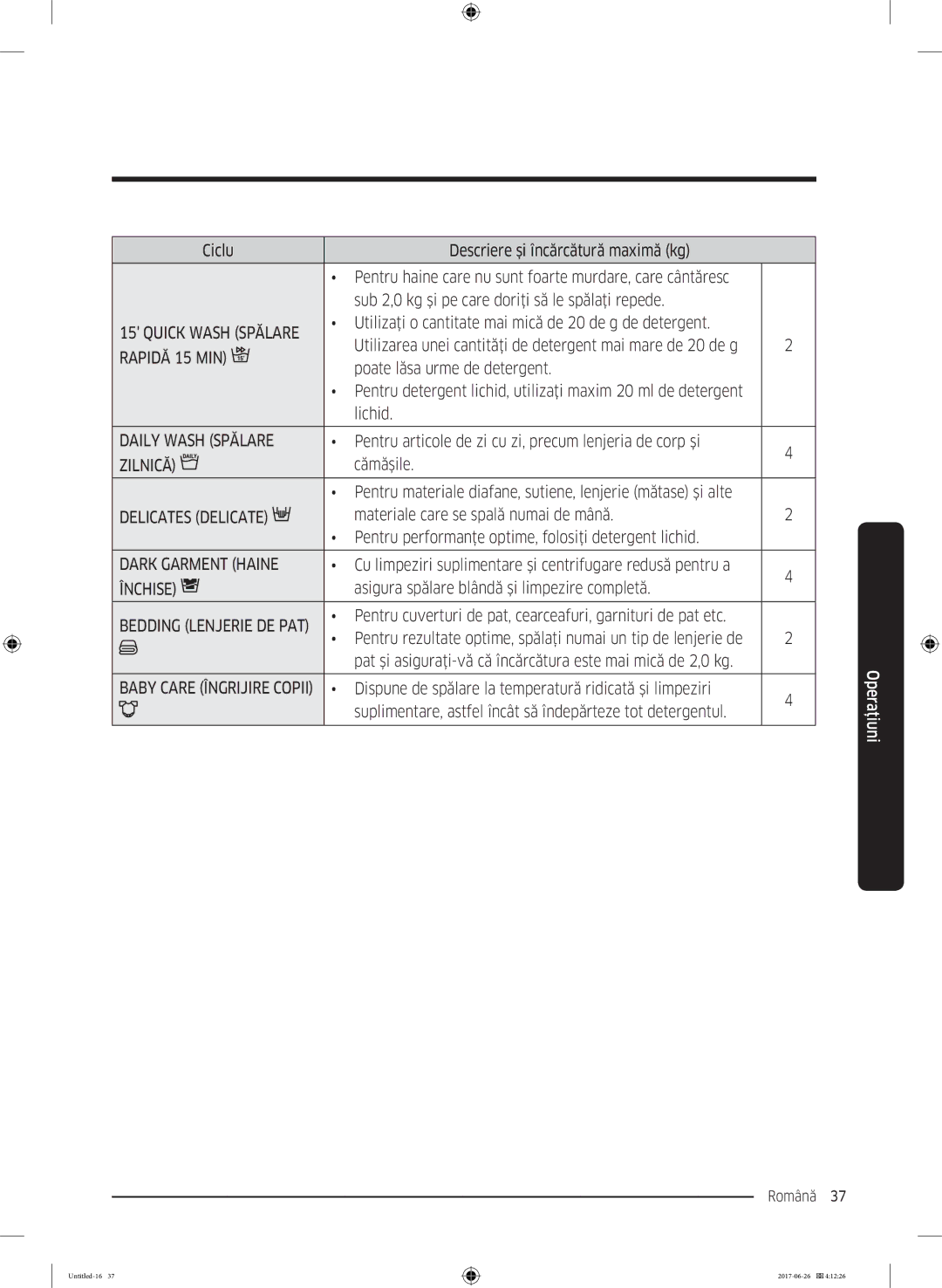 Samsung WW80J5446FX/LE, WW70J5446FX/LE manual Ciclu, Pentru articole de zi cu zi, precum lenjeria de corp şi, Cămăşile 