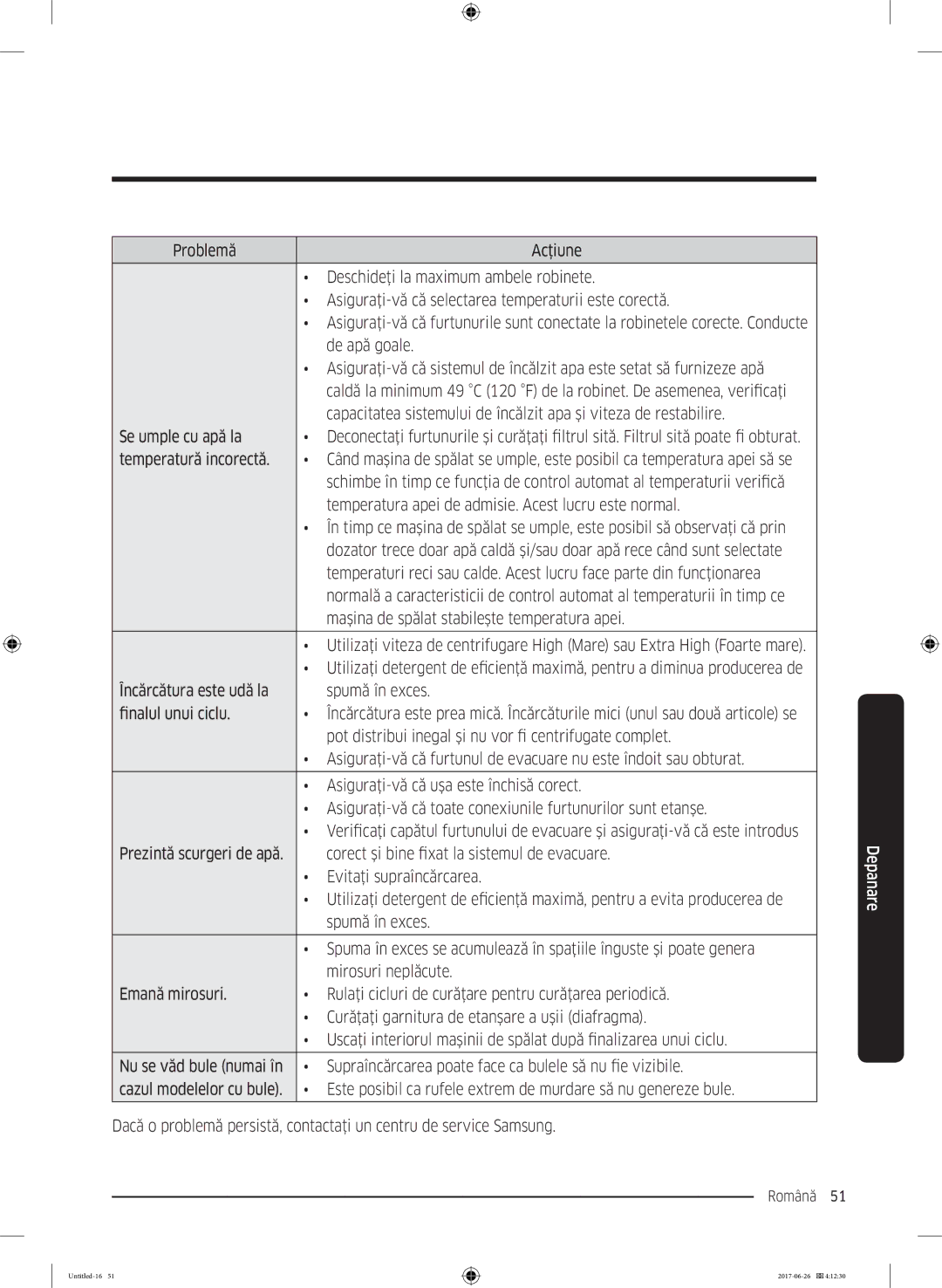 Samsung WW70J5246FX/LE, WW70J5446FX/LE, WW80J5446FX/LE manual De apă goale, Se umple cu apă la, Temperatură incorectă 