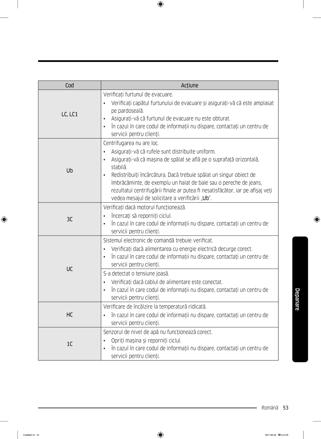 Samsung WW80J5446FX/LE manual Cod Acţiune Verificaţi furtunul de evacuare, Pe pardoseală, Centrifugarea nu are loc, Stabilă 