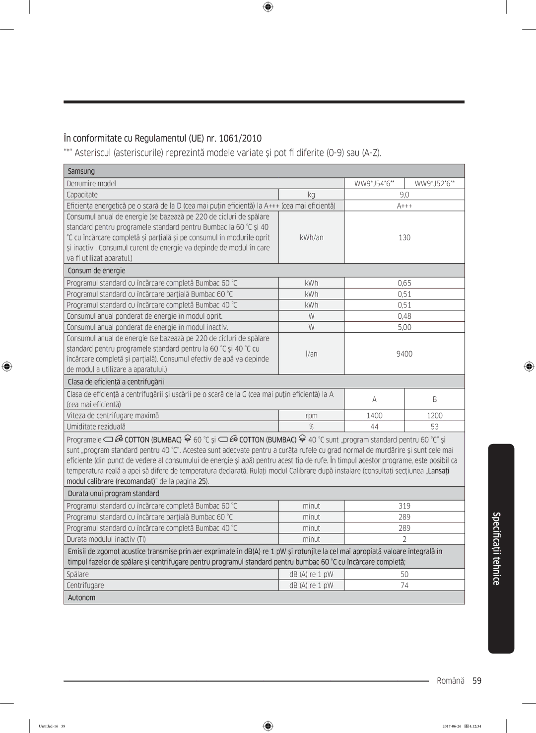 Samsung WW70J5246FX/LE, WW70J5446FX/LE, WW80J5446FX/LE În conformitate cu Regulamentul UE nr /2010, Diferite 0-9 sau A-Z 