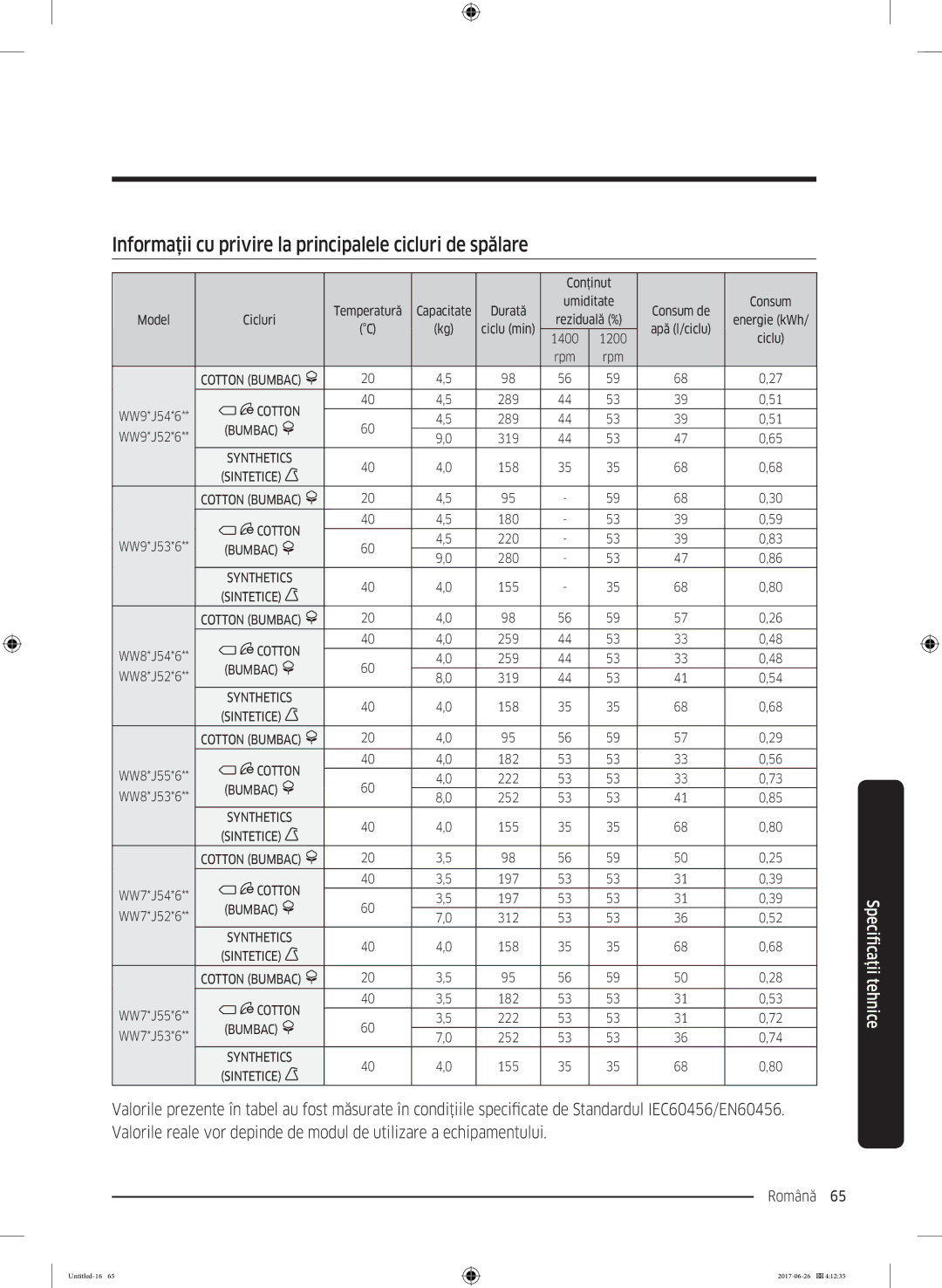 Samsung WW80J5446FX/LE, WW70J5446FX/LE, WW70J5246FW/LE manual Informaţii cu privire la principalele cicluri de spălare 