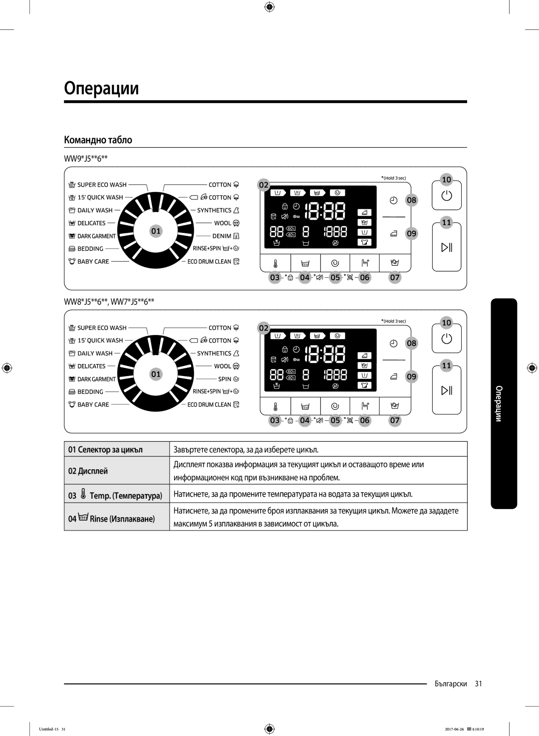 Samsung WW70J5246FX/LE, WW70J5446FX/LE manual Командно табло, WW9*J5**6 WW8*J5**6**, WW7*J5**6, Селектор за цикъл, Дисплей 