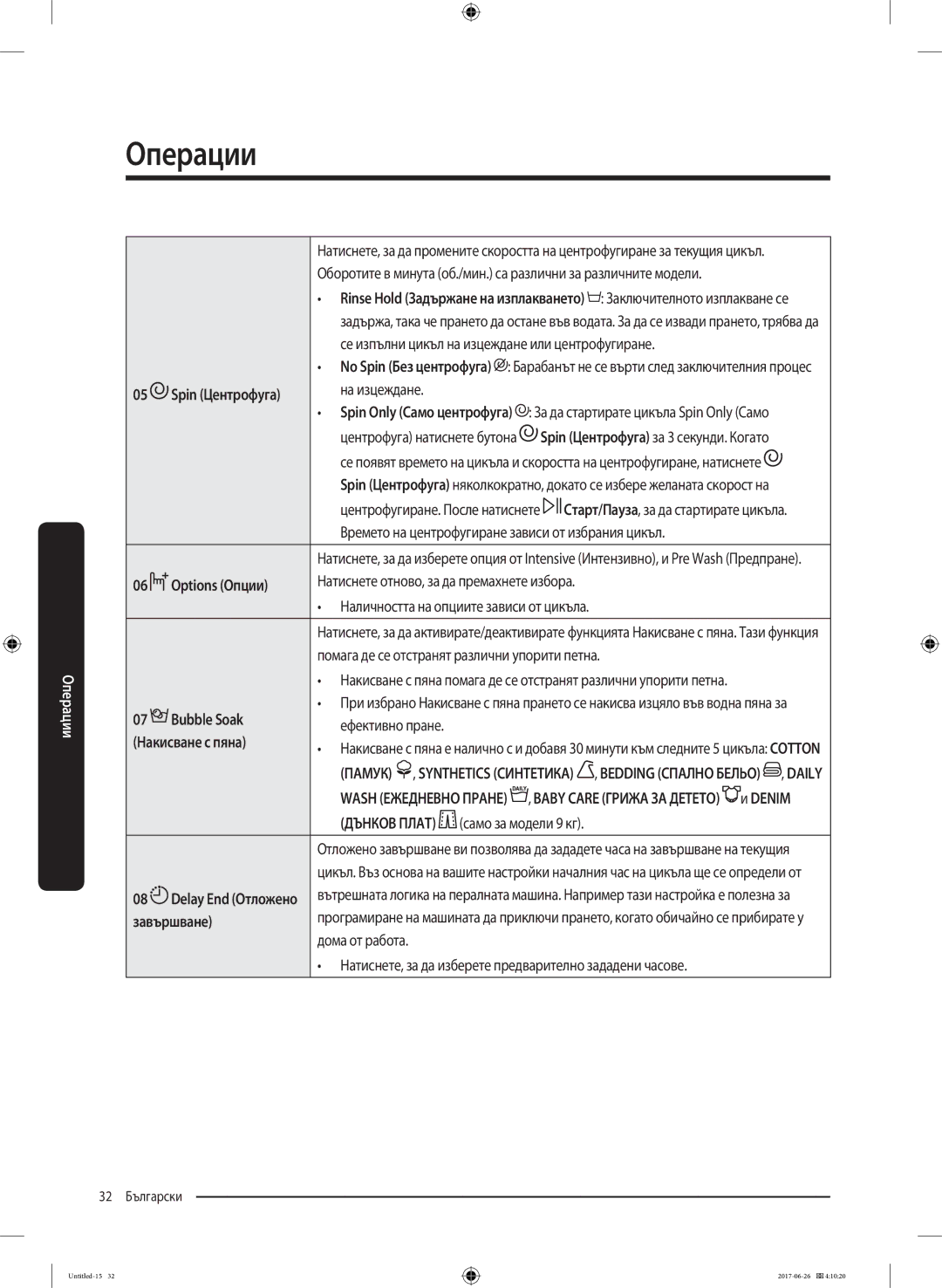 Samsung WW70J5446FX/LE, WW80J5446FX/LE manual Spin Центрофуга, Options Опции, Bubble Soak, Накисване с пяна, Завършване 