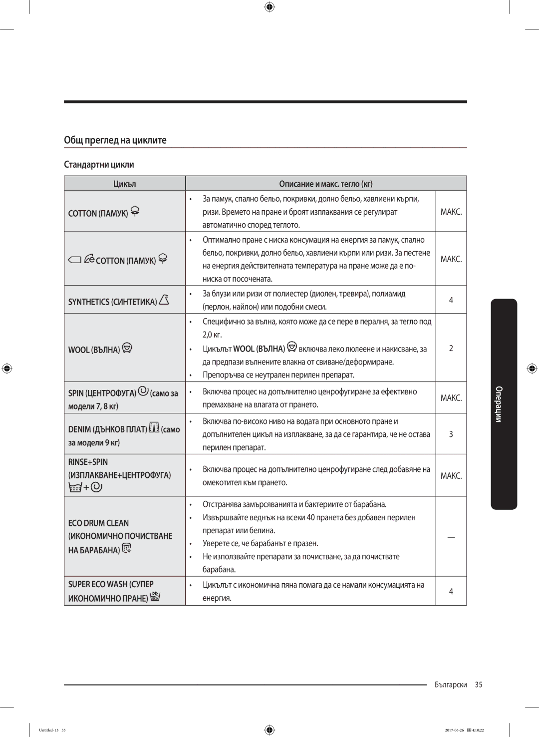 Samsung WW70J5246FX/LE, WW70J5446FX/LE, WW80J5446FX/LE, WW70J5246FW/LE manual Общ преглед на циклите, Стандартни цикли 