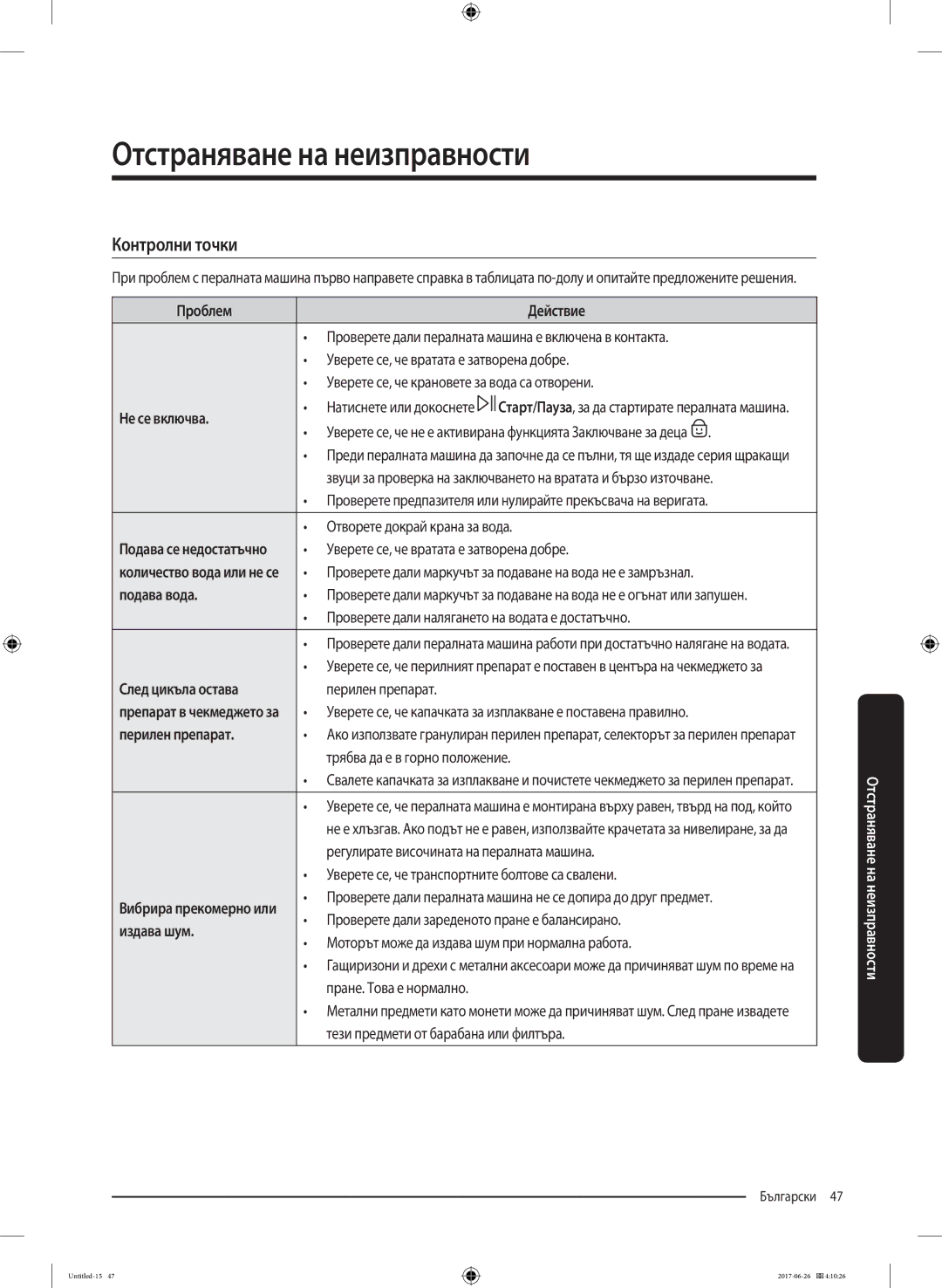 Samsung WW70J5246FX/LE, WW70J5446FX/LE, WW80J5446FX/LE, WW70J5246FW/LE manual Контролни точки 