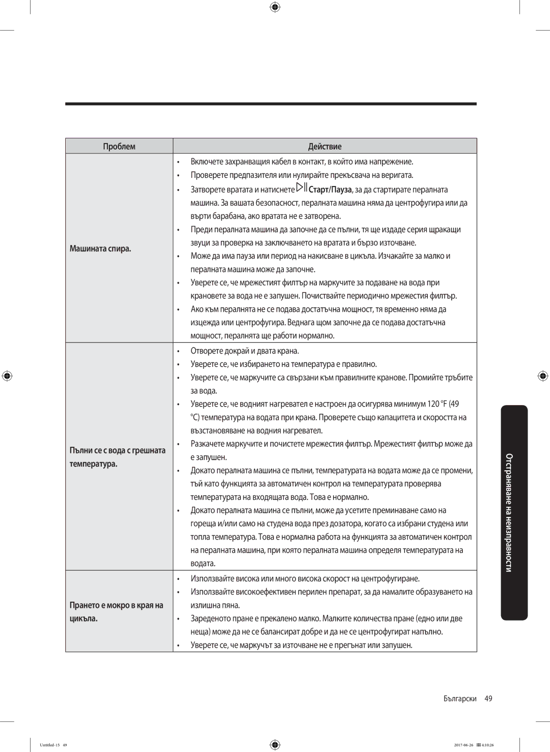 Samsung WW80J5446FX/LE, WW70J5446FX/LE, WW70J5246FW/LE, WW70J5246FX/LE manual Машината спира, Температура, Цикъла 