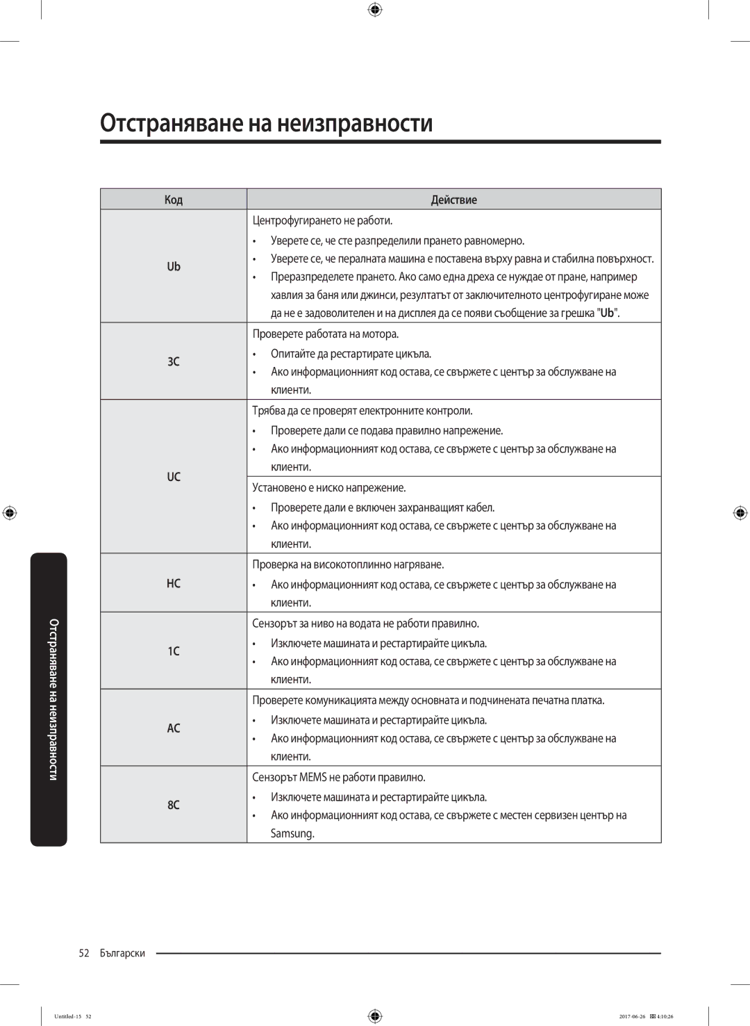 Samsung WW70J5446FX/LE manual Центрофугирането не работи, Уверете се, че сте разпределили прането равномерно, Samsung 