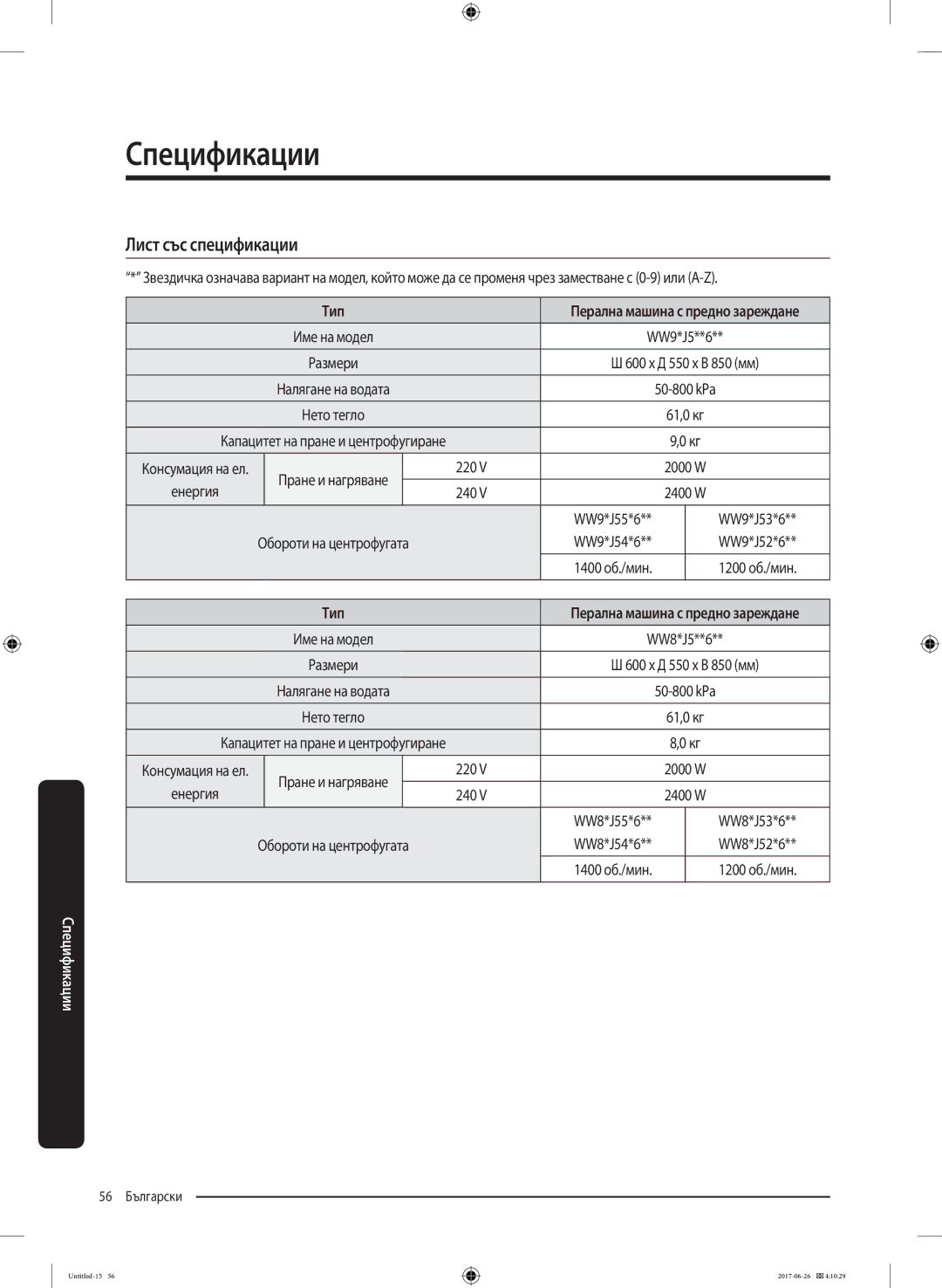 Samsung WW70J5446FX/LE, WW80J5446FX/LE, WW70J5246FW/LE, WW70J5246FX/LE manual Лист със спецификации, Тип 