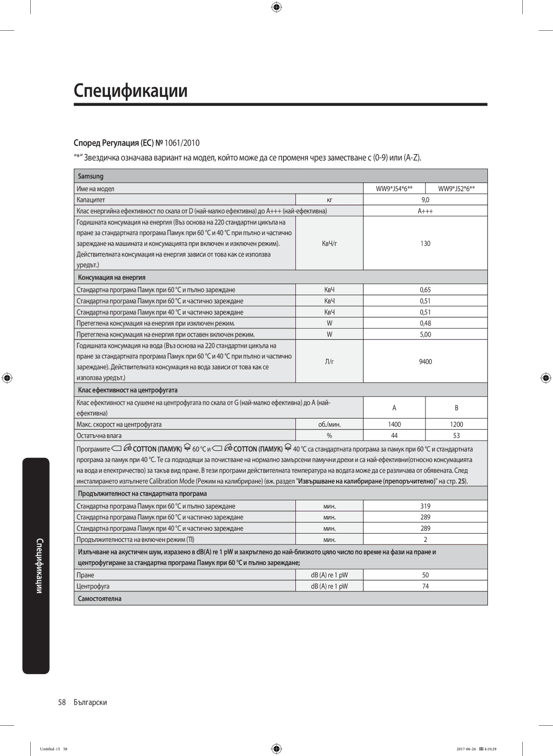 Samsung WW70J5246FW/LE, WW70J5446FX/LE, WW80J5446FX/LE, WW70J5246FX/LE manual Според Регулация ЕС 1061/2010, Samsung 