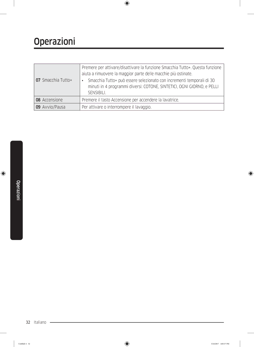 Samsung WW70K42106W/ET manual Sensibili 