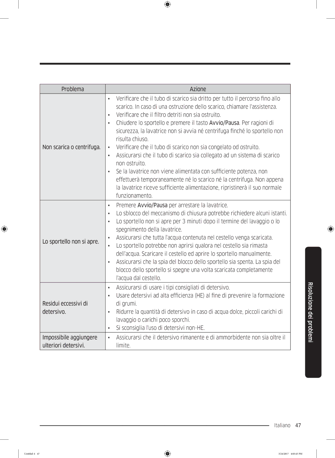 Samsung WW70K42106W/ET manual Verificare che il filtro detriti non sia ostruito 