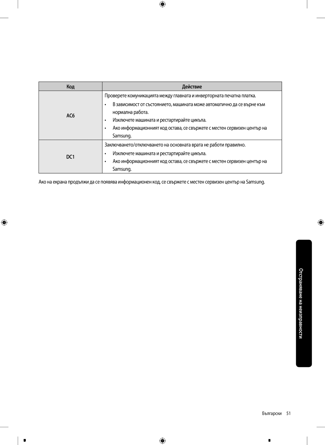 Samsung WW70K42101W/LE, WW70K42106W/LE manual Нормална работа 