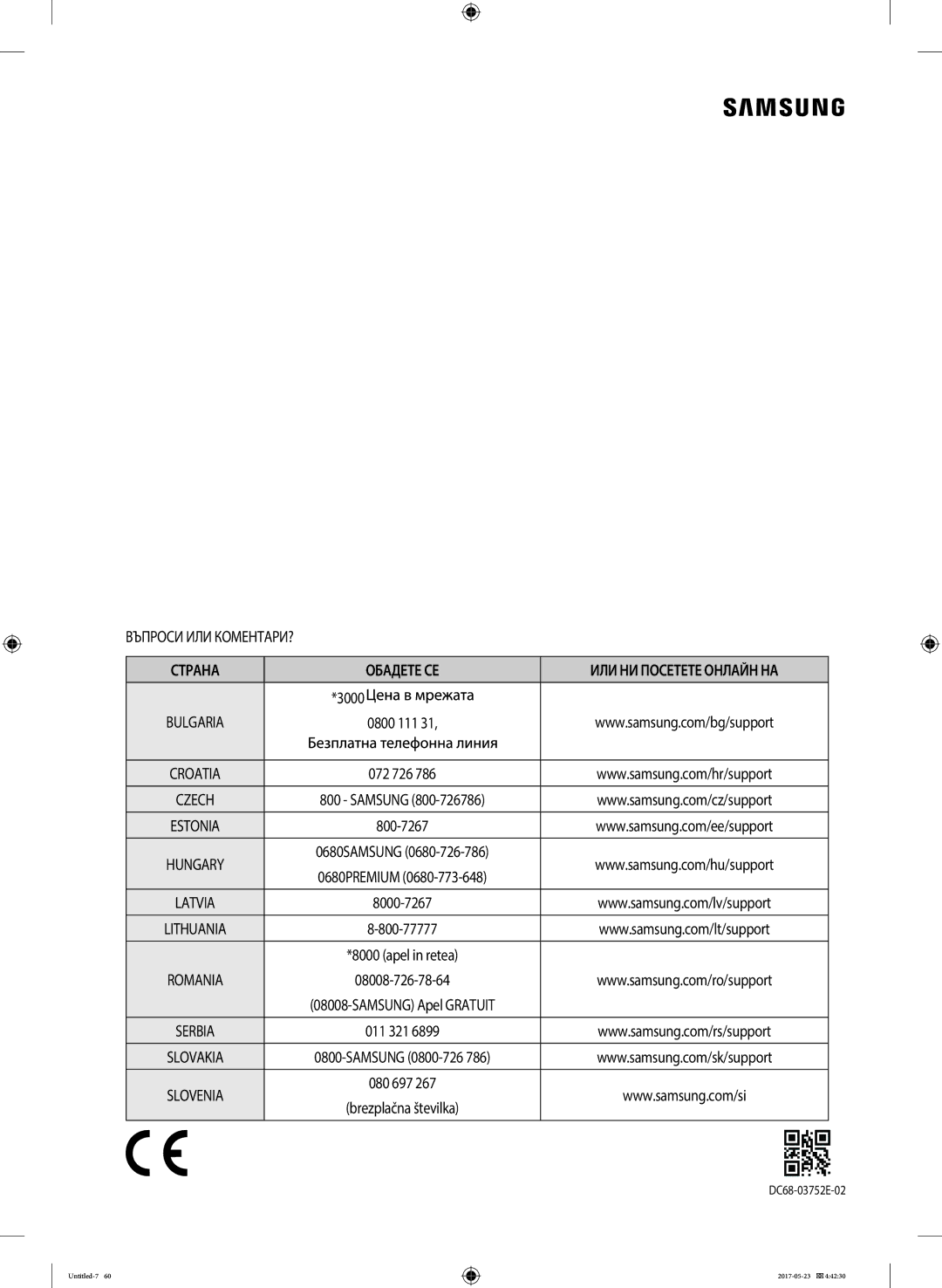 Samsung WW70K42106W/LE, WW70K42101W/LE manual Въпроси ИЛИ КОМЕНТАРИ?, Страна Обадете СЕ 