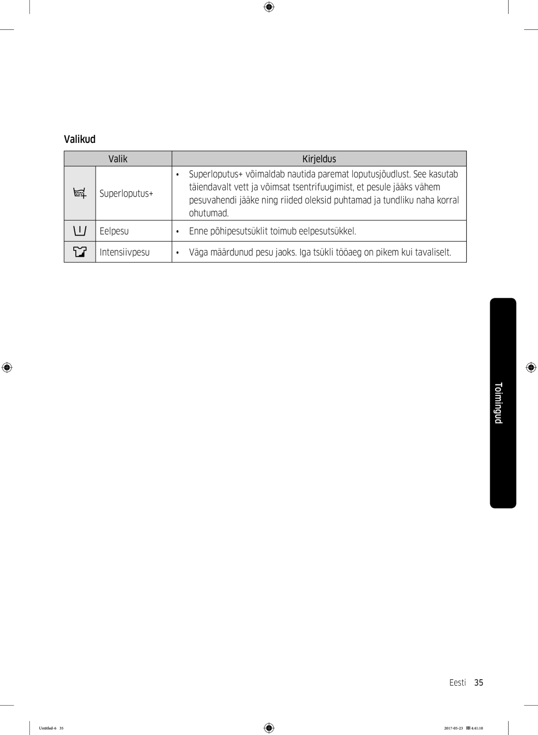 Samsung WW70K42101W/LE, WW70K42106W/LE manual Valikud, Valik Kirjeldus, Ohutumad 