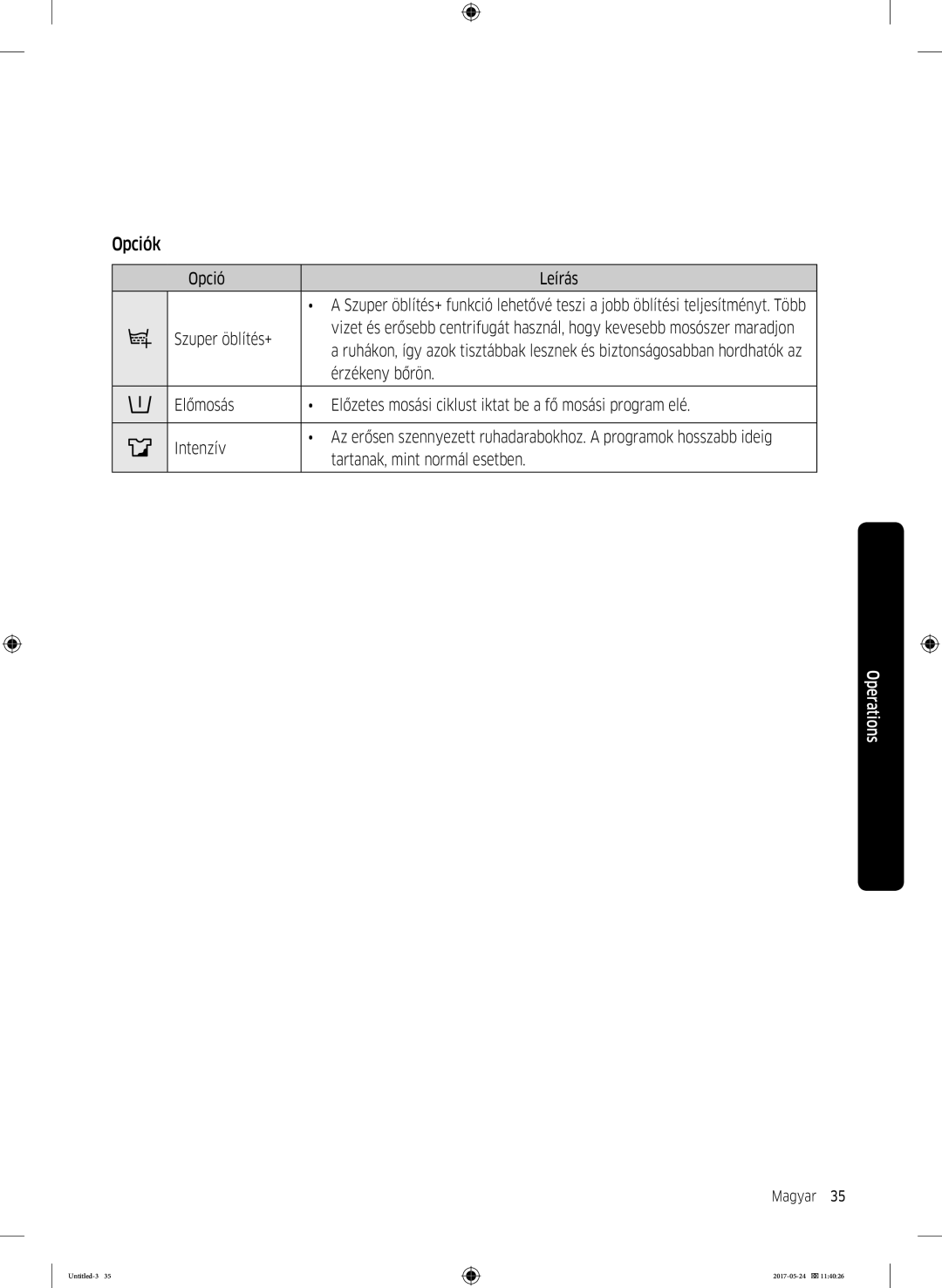 Samsung WW70K42101W/LE, WW70K42106W/LE manual Opciók, Opció Leírás, Szuper öblítés+, Érzékeny bőrön 