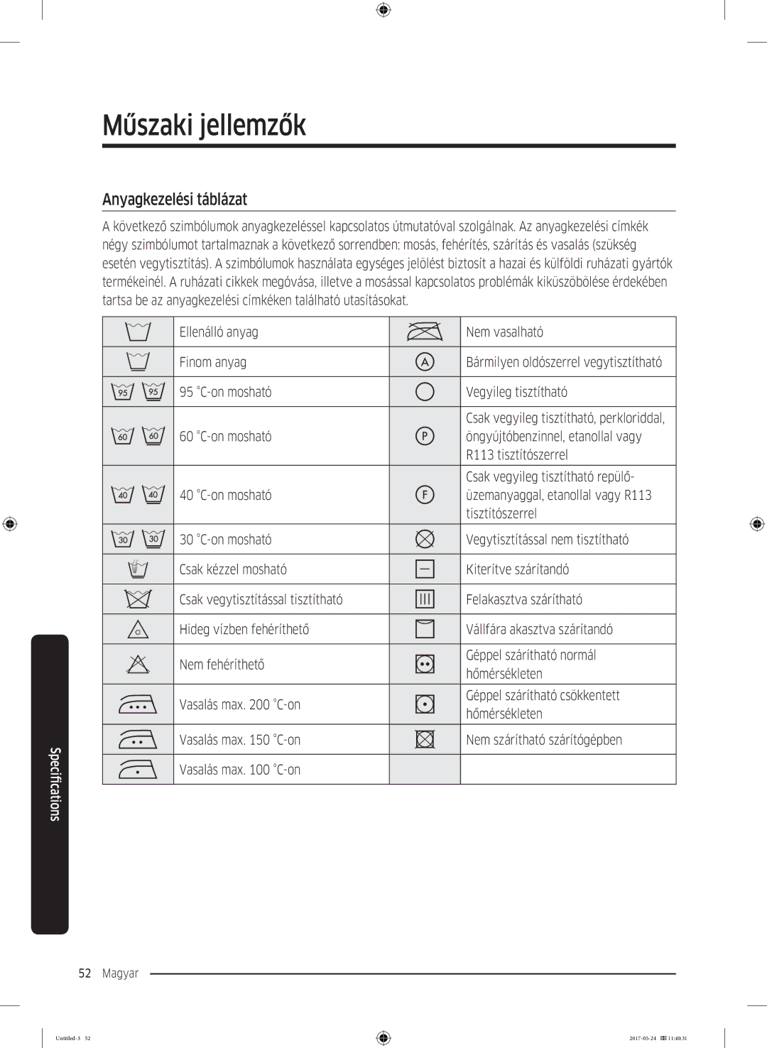 Samsung WW70K42106W/LE, WW70K42101W/LE manual Műszaki jellemzők, Anyagkezelési táblázat 