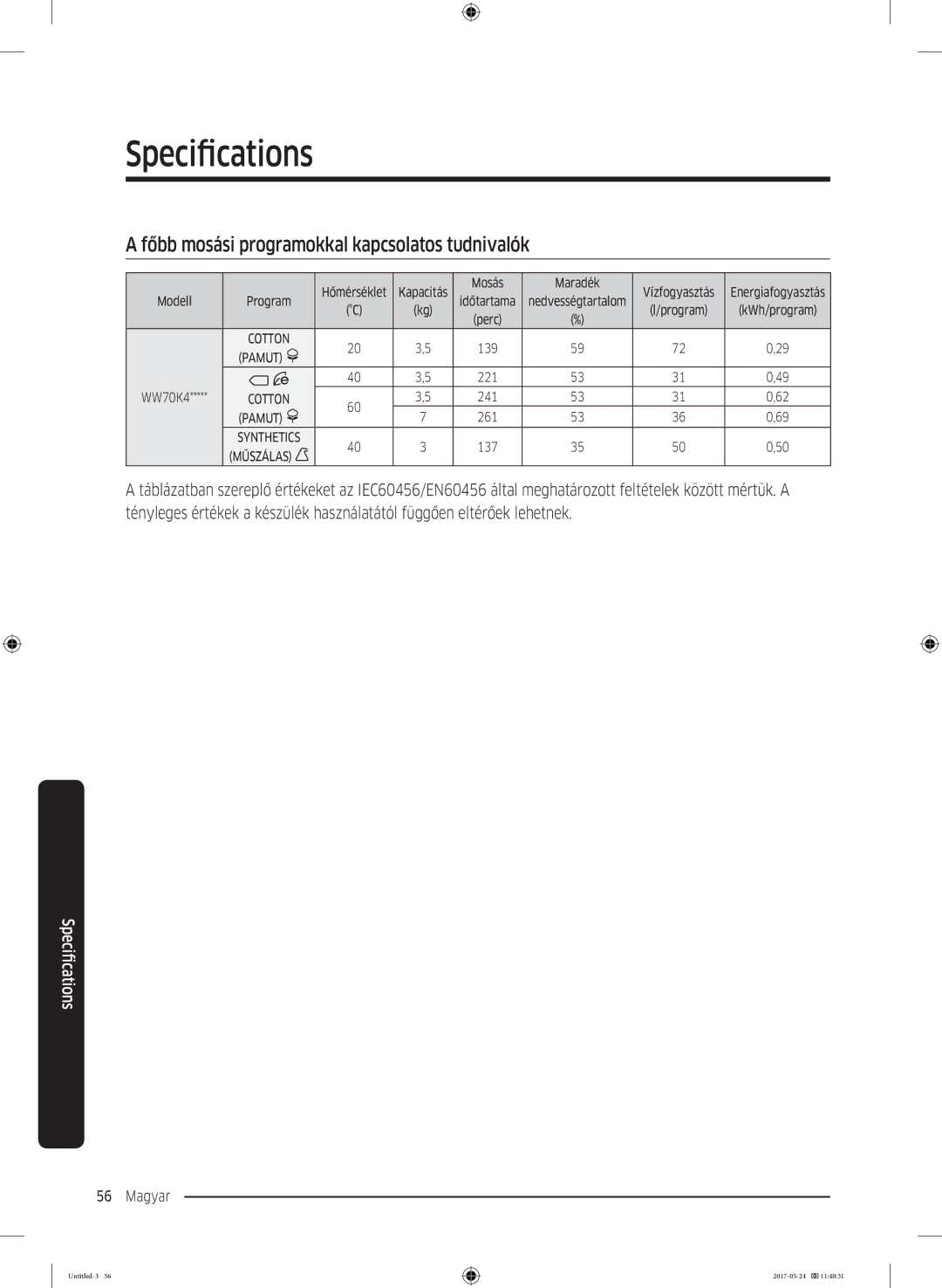 Samsung WW70K42106W/LE, WW70K42101W/LE manual Specifications, Főbb mosási programokkal kapcsolatos tudnivalók 