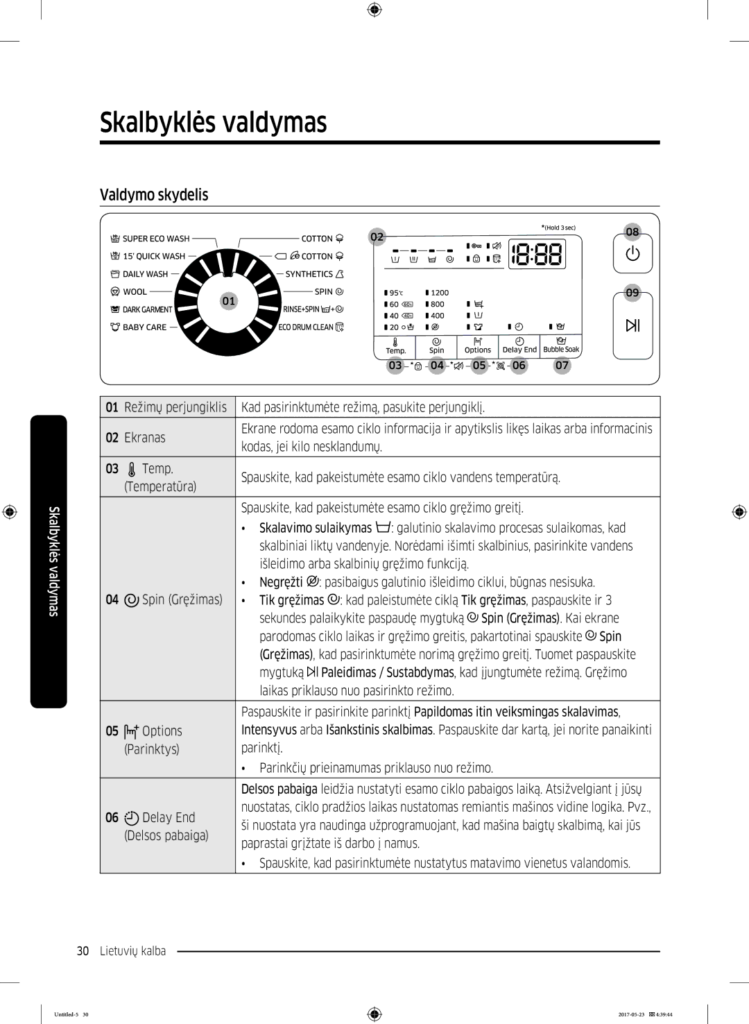 Samsung WW70K42106W/LE, WW70K42101W/LE manual Skalbyklės valdymas, Valdymo skydelis 