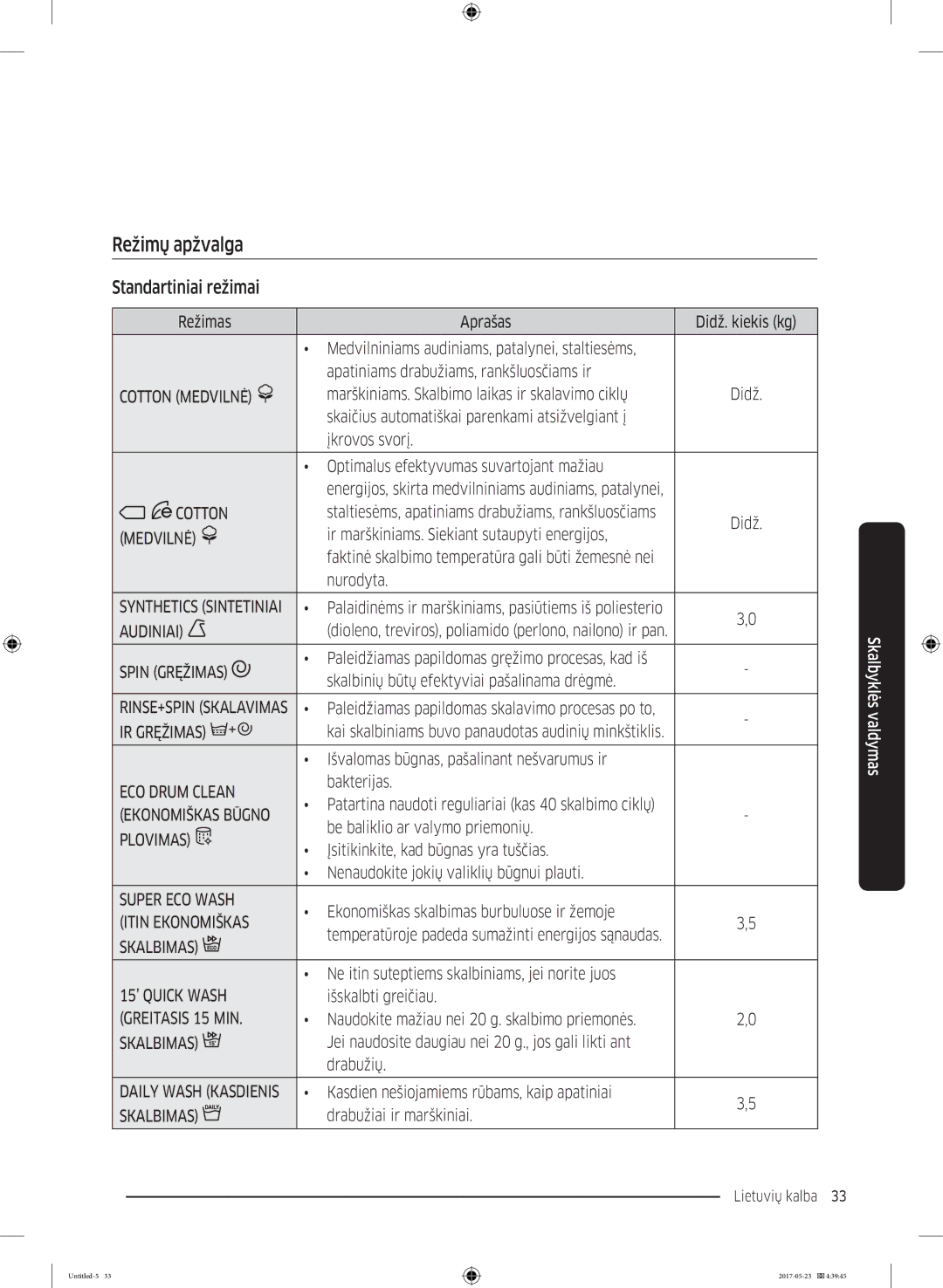 Samsung WW70K42101W/LE, WW70K42106W/LE manual Režimų apžvalga, Standartiniai režimai 