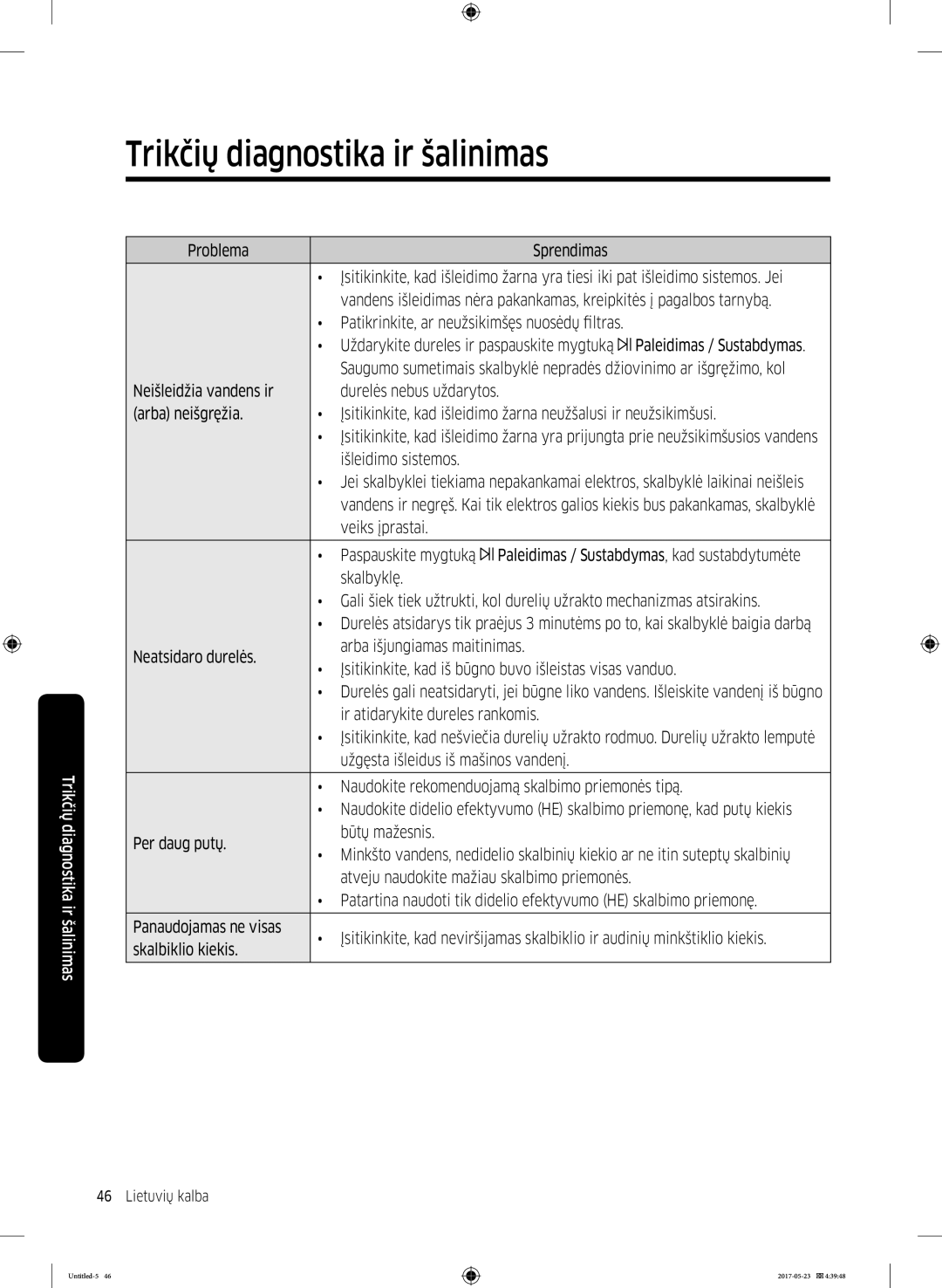 Samsung WW70K42106W/LE manual Paleidimas / Sustabdymas, Išleidimo sistemos, Veiks įprastai, Ir atidarykite dureles rankomis 