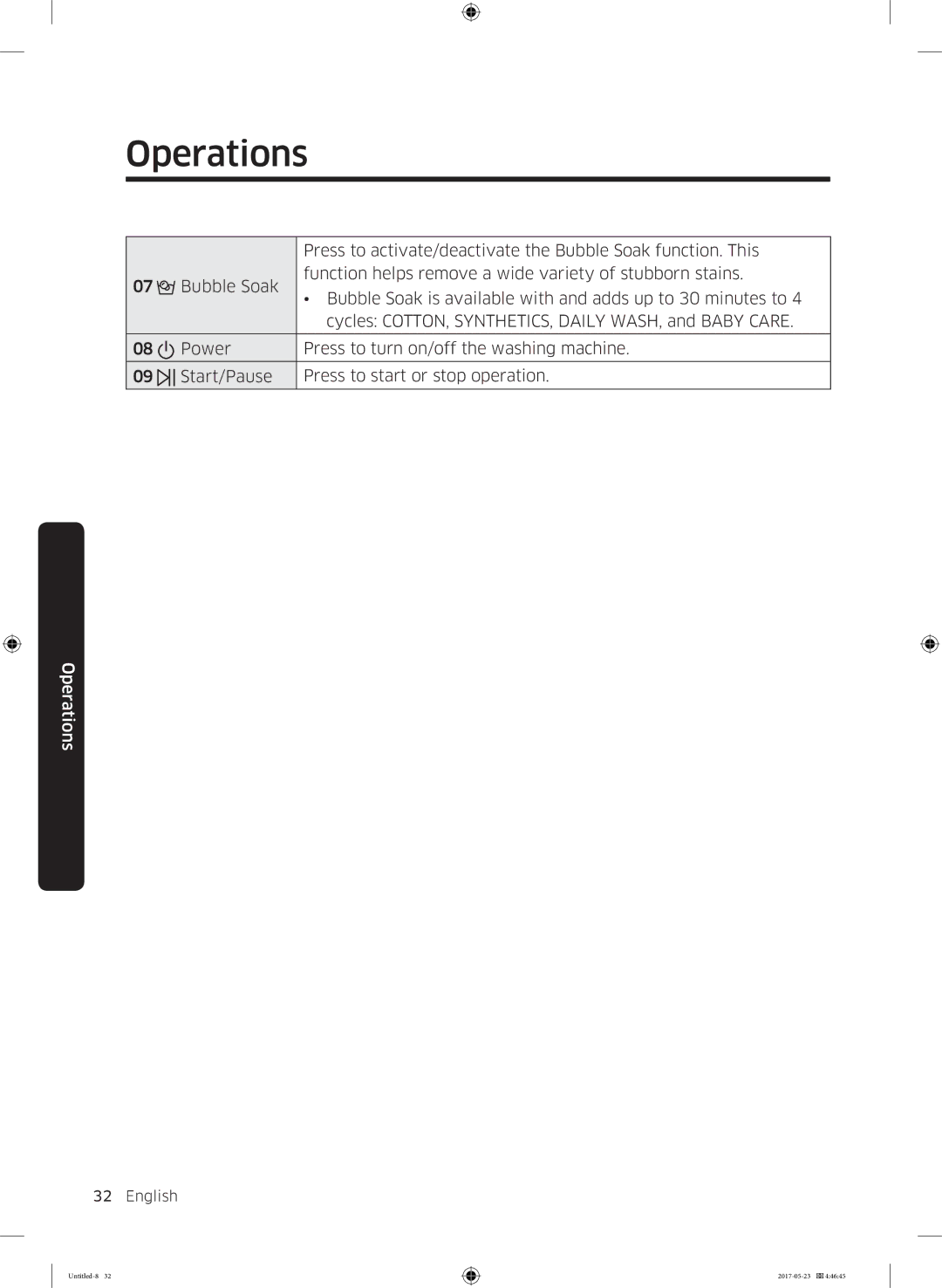 Samsung WW70K42106W/LE, WW70K42101W/LE manual Press to activate/deactivate the Bubble Soak function. This 