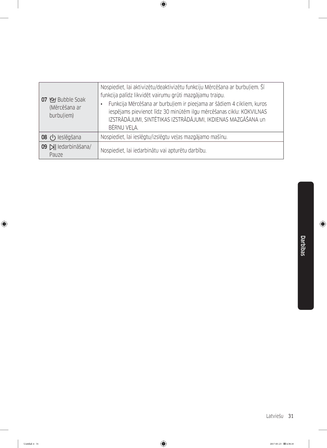 Samsung WW70K42101W/LE, WW70K42106W/LE manual Burbuļiem, Bērnu Veļa 