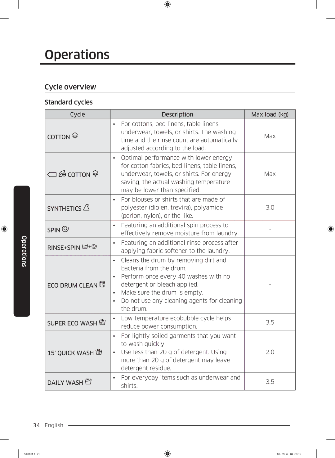 Samsung WW70K42106W/LE, WW70K42101W/LE manual Cycle overview, Standard cycles 