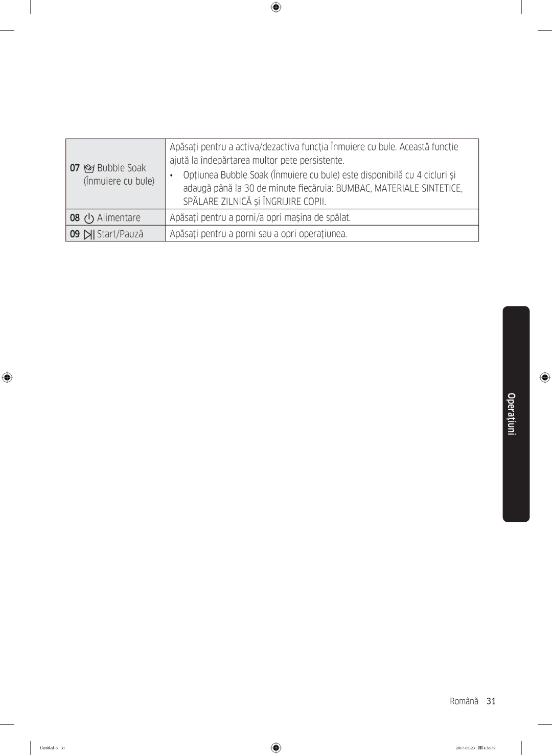 Samsung WW70K42101W/LE, WW70K42106W/LE manual Spălare Zilnică şi Îngrijire Copii 