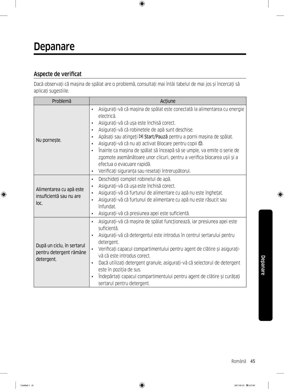 Samsung WW70K42101W/LE, WW70K42106W/LE manual Depanare, Aspecte de verificat 