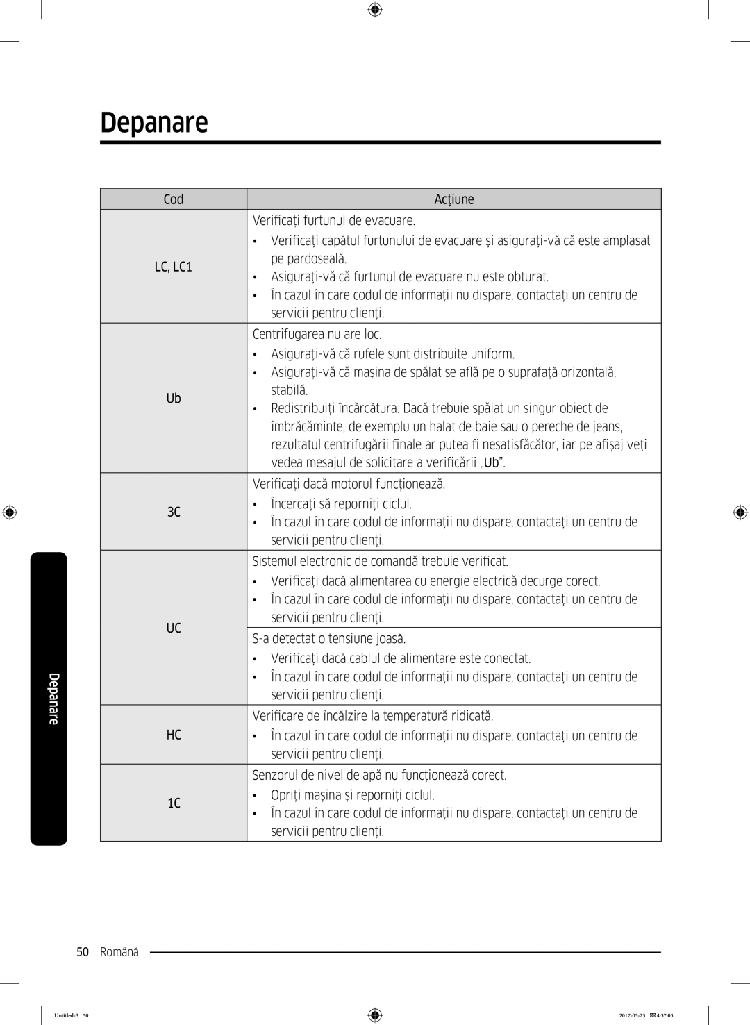 Samsung WW70K42106W/LE manual Cod Acţiune Verificaţi furtunul de evacuare, Pe pardoseală, Centrifugarea nu are loc, Stabilă 