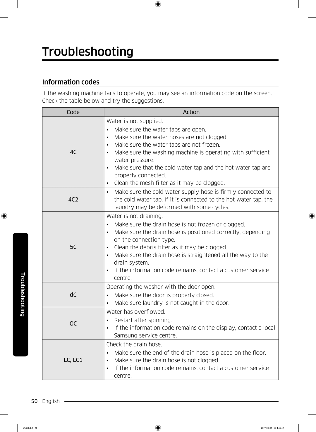 Samsung WW70K42106W/LE, WW70K42101W/LE manual Information codes, Make sure the drain hose is not clogged 