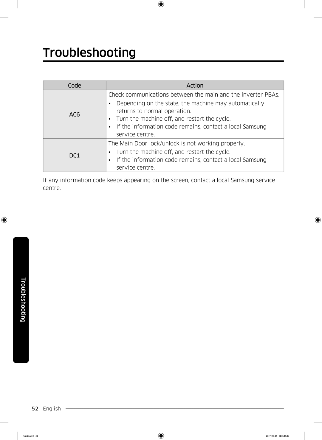 Samsung WW70K42106W/LE manual AC6, Returns to normal operation, Main Door lock/unlock is not working properly, DC1 