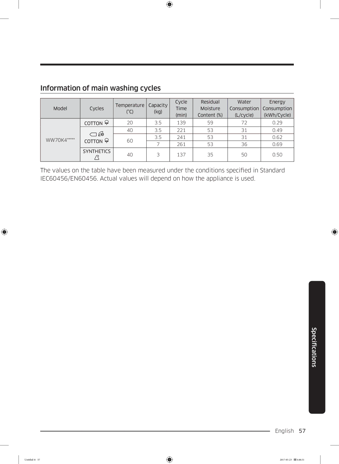 Samsung WW70K42101W/LE, WW70K42106W/LE manual Information of main washing cycles 