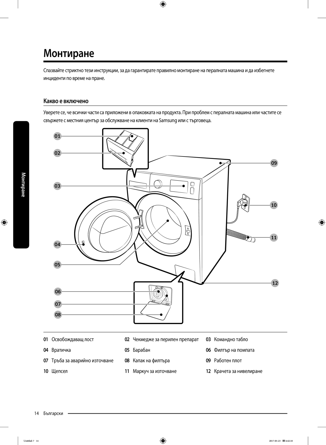 Samsung WW70K42106W/LE, WW70K42101W/LE manual Какво е включено, Освобождаващ лост, Вратичка Барабан 