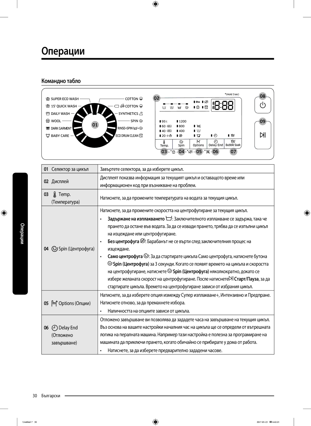 Samsung WW70K42106W/LE, WW70K42101W/LE manual Командно табло 