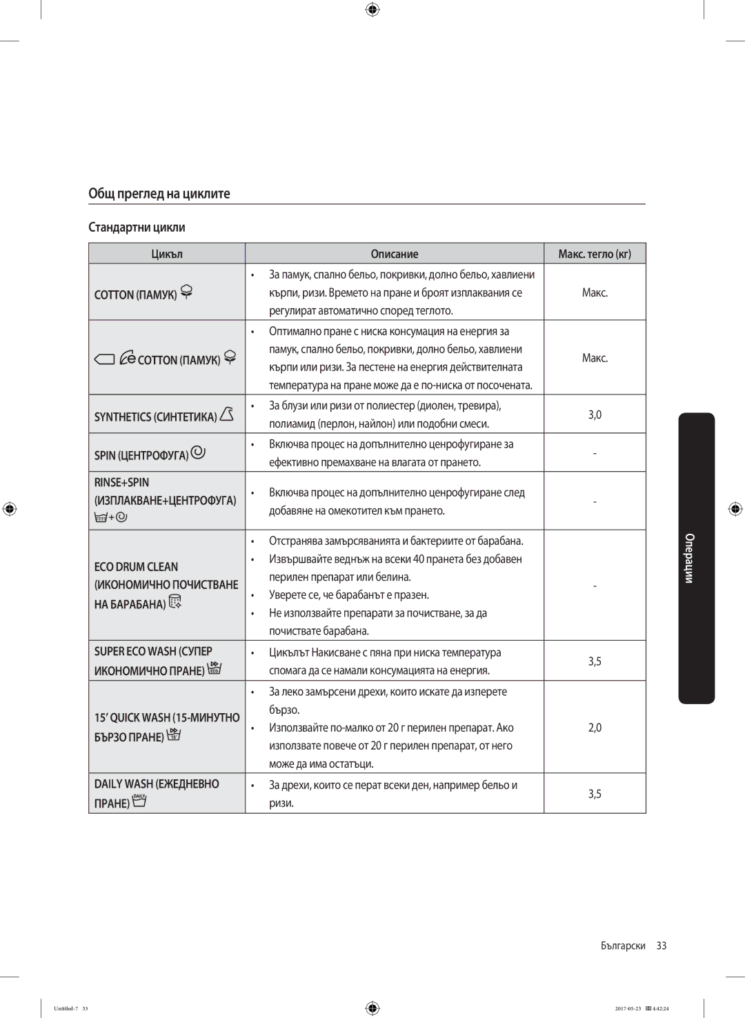 Samsung WW70K42101W/LE, WW70K42106W/LE manual Общ преглед на циклите, Стандартни цикли 